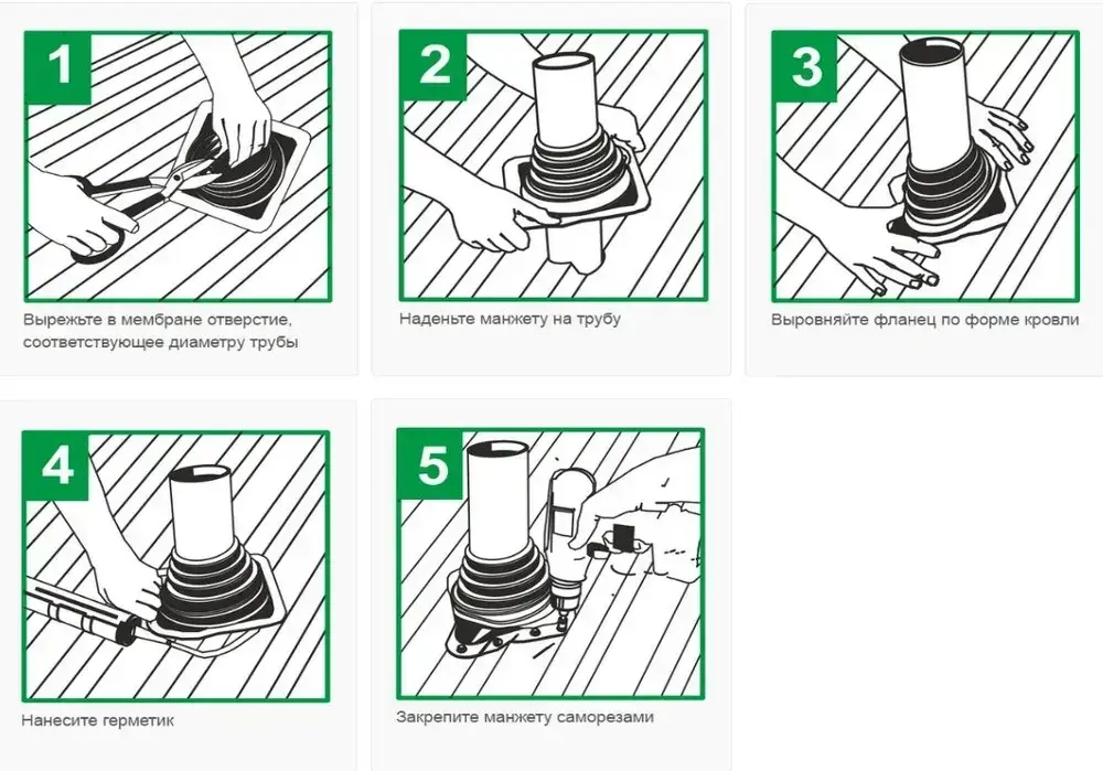 Мастер флэш "Roof Master" RES №2D 200-280 mm Серый