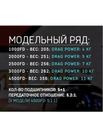 Катушка для рыбалки безынерционная Black Side Cadet FD (5+1 подш.)