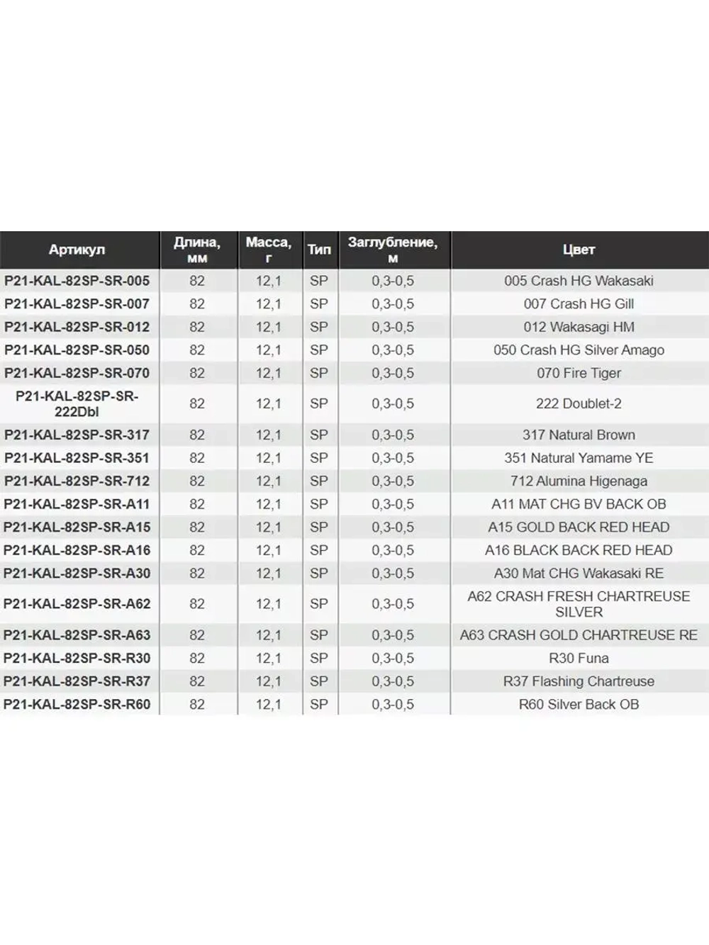 Воблер Kalikana 82SP-SR 82мм 12.1 гр. 0.3-0.5 м. A63