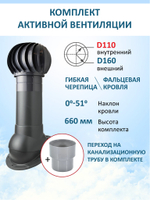 Комплект активной вентиляции: Вентиляционный выход изолированный D125/160 утепленный высота H=500 мм, проходной элемент SKAT для фальцевой и готовой кровли из битумной черепицы, турбодефлектор Ø 160 мм, переход на канализационную трубу D110 с вентиляционного выхода 125/160 без уплотнения, серый