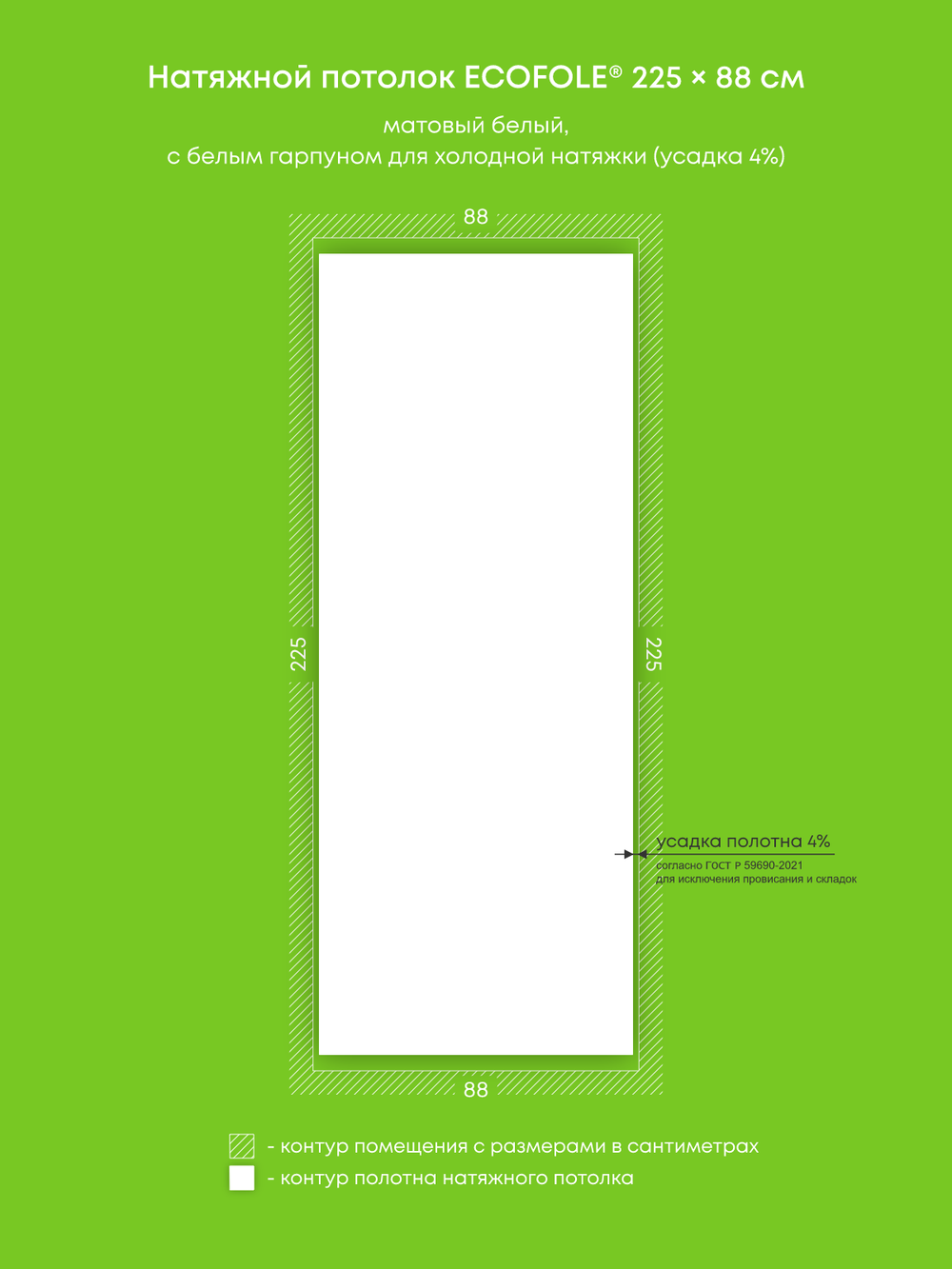 Натяжные потолки 2 м2, 3.7 м2