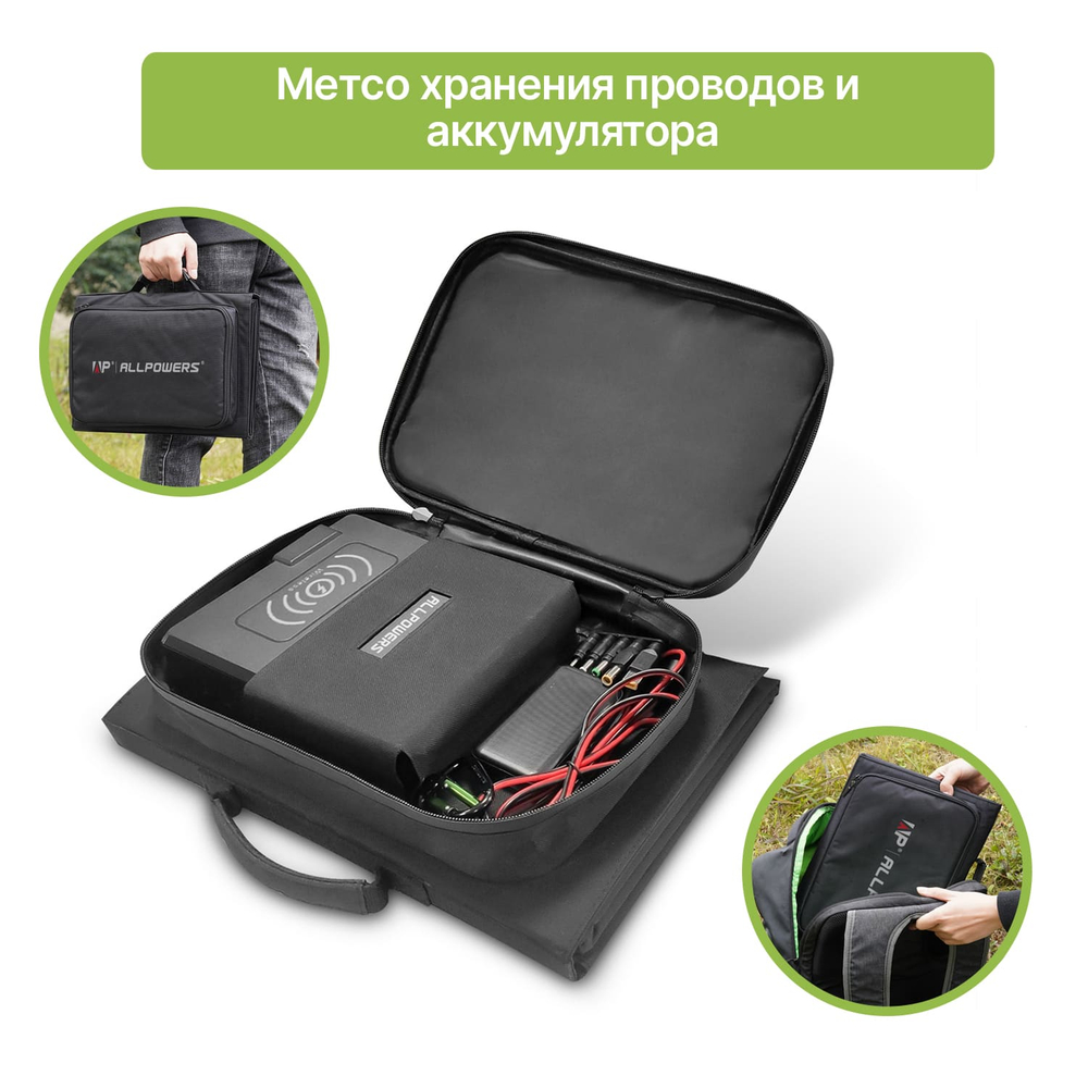Портативная солнечная панель Allpowers 60 Вт (Q0109)