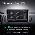 Teyes SPRO Plus 10.2" для Nissan X-Trail, Rouge 2021