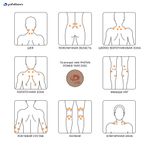 Точечный тейп PHITEN POWER TAPE_DISC X30