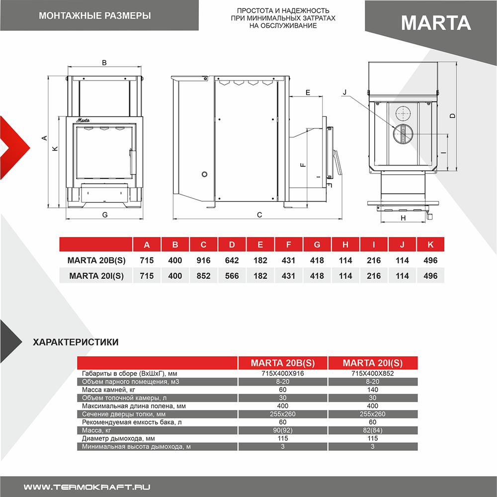 Печь-каменка со встроенным баком MARTA 20B(Марта)