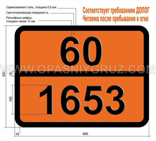 Табличка Опасный груз 60-1653 НИКЕЛЯ ЦИАНИД