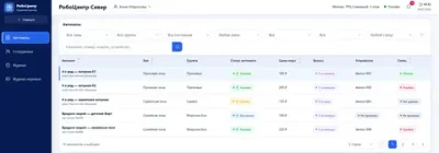 ПО для игровых центров «РобоЦентр»