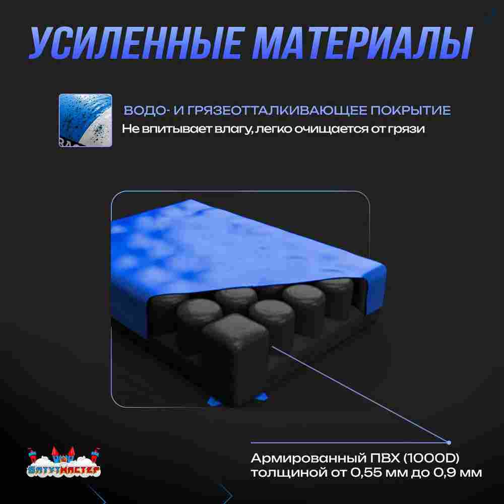 Надувная подушка «AcroAir» для гимнастики и батутных центров, 6×6×1 м
