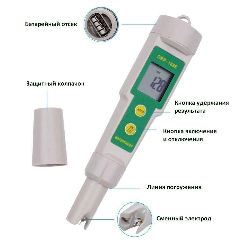 ОВП-169 метр со сменным щупом