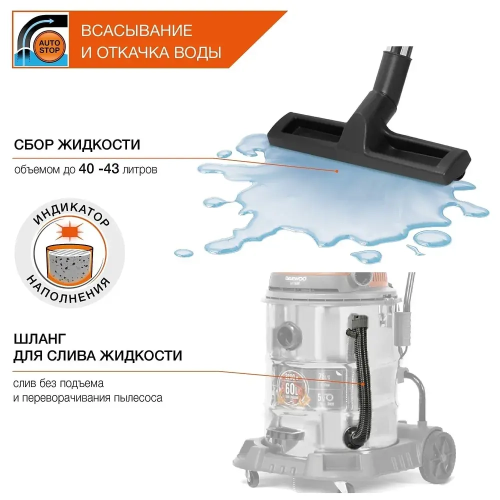 Пылесос промышленный DAEWOO 3,2кВт, 60 л