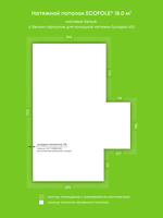 Натяжные потолки 2.9 м2, 3.1 м2, 18 м2