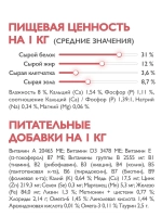 Сухой корм БРИТ КЭА для стерилизованных кошек для профилактики мочекаменной болезни и предотвращения образования струвитных камней с Индейкой и уткой 7кг