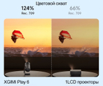 Проектор XGIMI Play 6