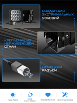 Светодиодные фары Aurora рабочий белый свет