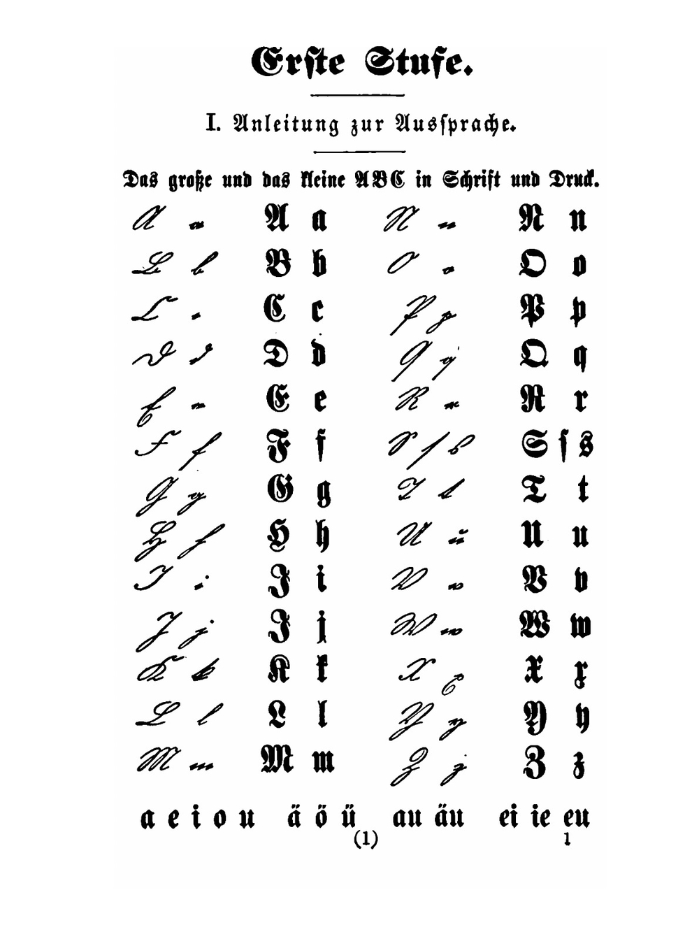 Deutsche Grammatik Für Amerikaner. Nach Einer Neuen Praktischen Methode | C. Wenckebach