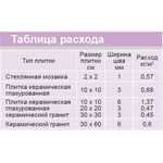 Затирочная смесь LITOCHROM 1-6 EVO LE.200 (белый) 25 кг