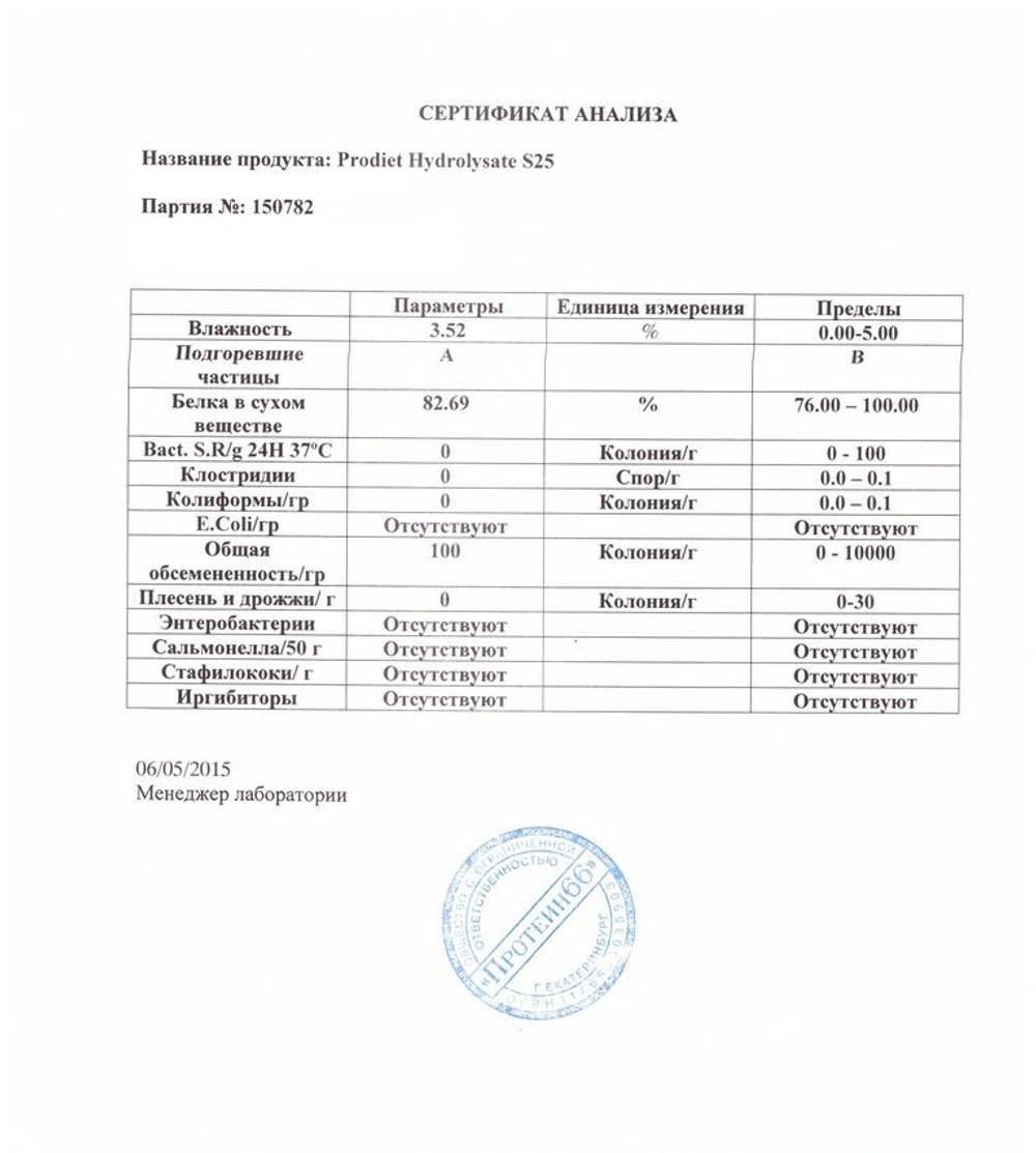 Гидролизат_Анализ