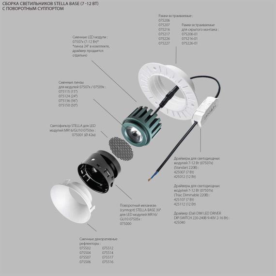 Модуль светодиодный 5W 3000K суперузкий 3° Lightstar Stella Base 075053