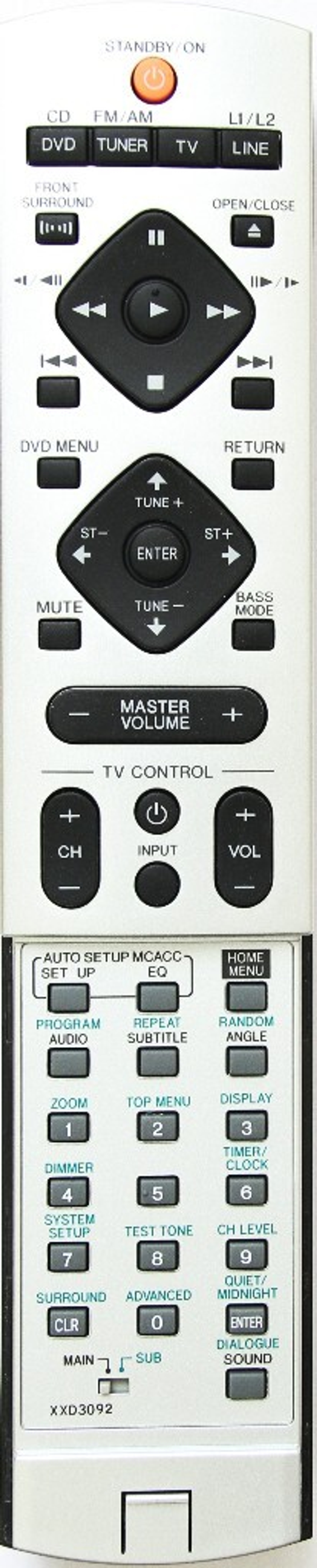 Пульт ДУ для PIONEER XXD3092