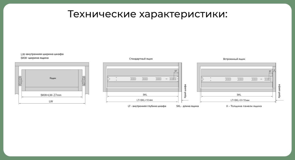Шариковая направляющая с доводчиком 45х200 полного выдвижение PROSET PLUS SETE — купить в Якутске | Все для мебели
