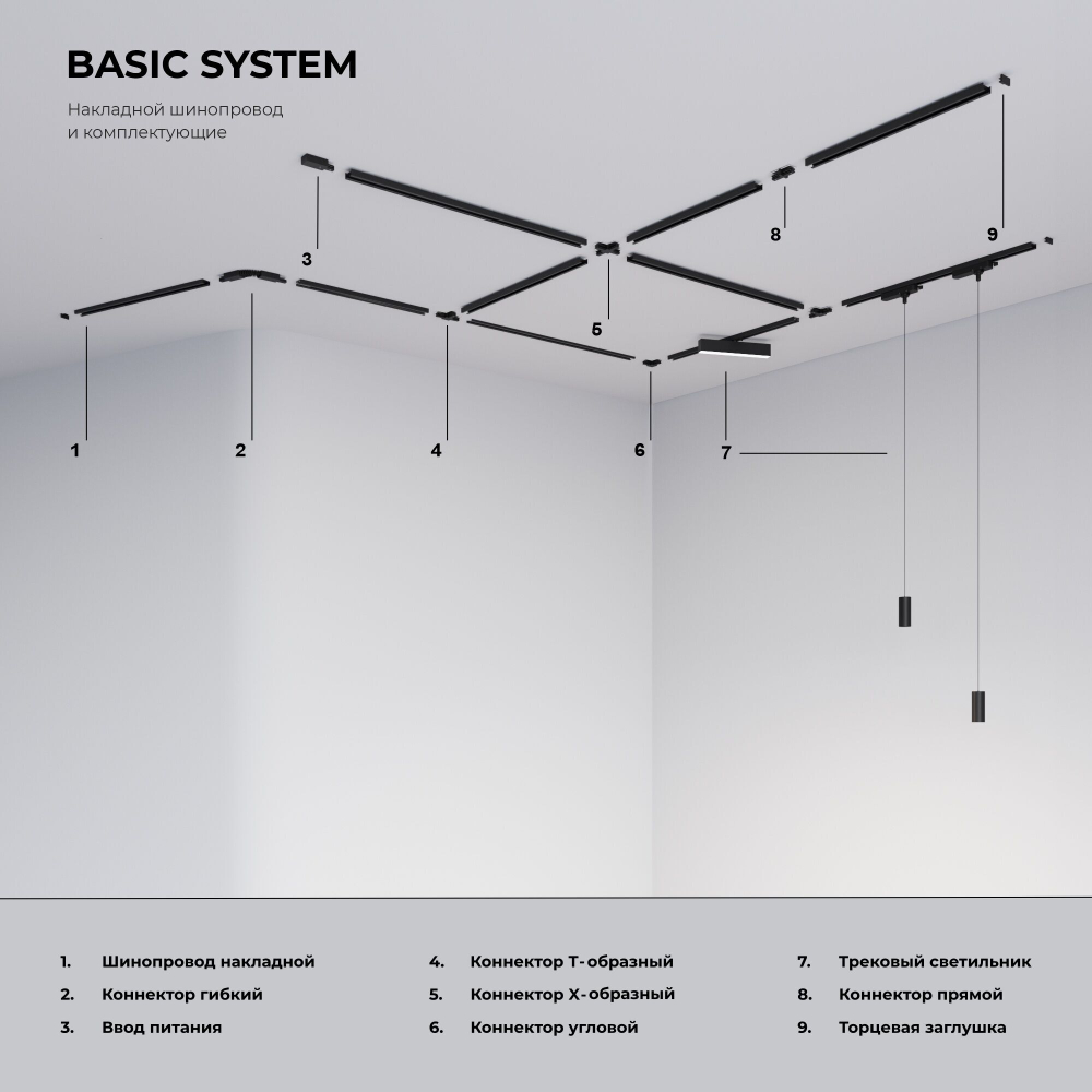 Basic System Ввод питания и заглушка торцевая для шинопровода белый TRP-1-1-WH