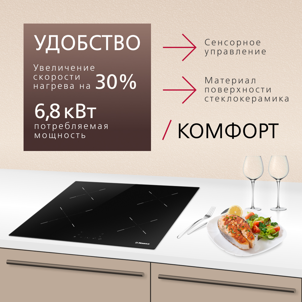Индукционная панель Hansa BHI68302