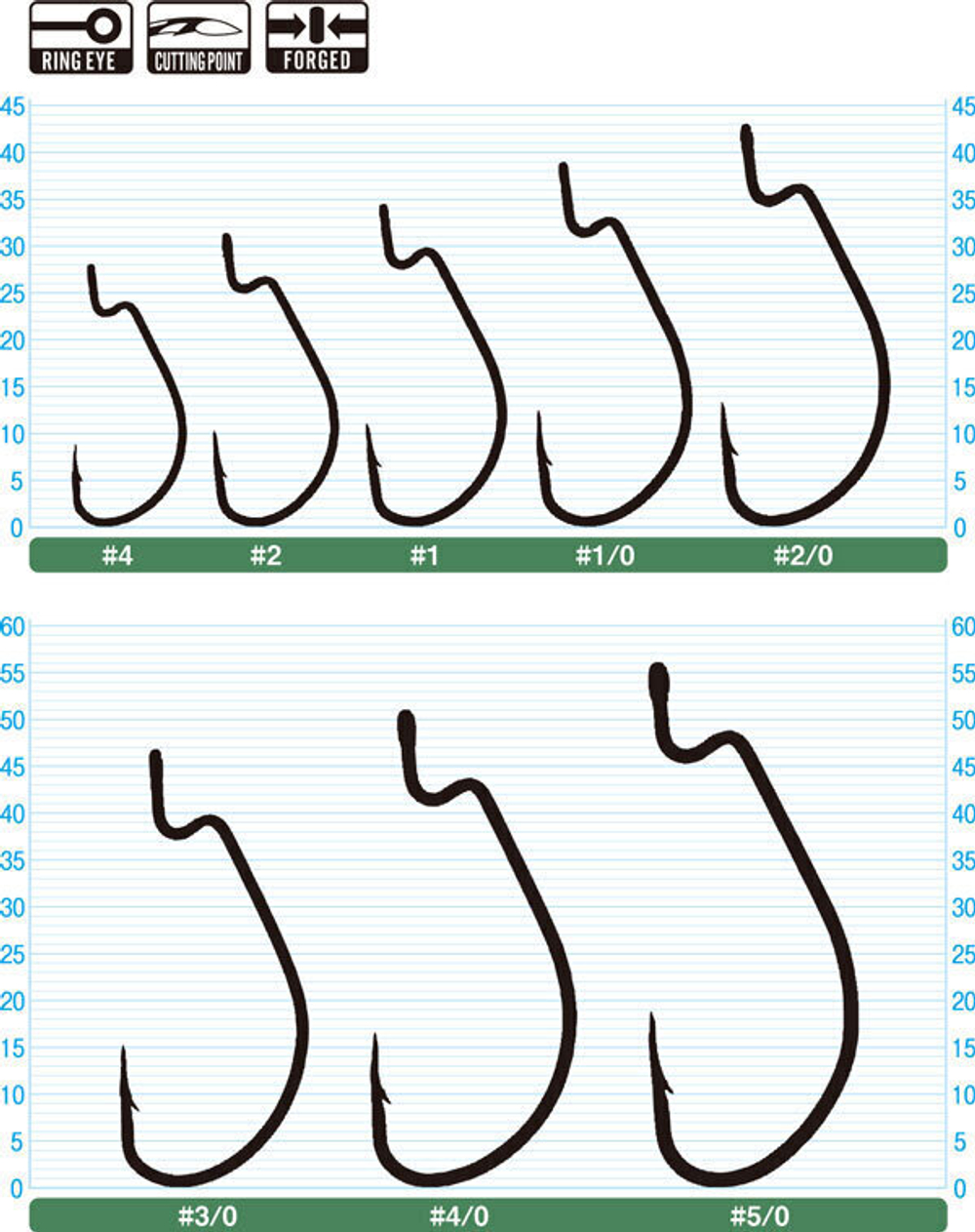 Крючок Owner 5140 №1/0