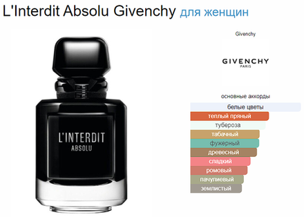 Givenchy L'Interdit Absolu 80ml (duty free парфюмерия)