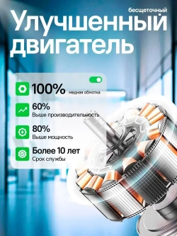 Шуруповерт аккумуляторный бесщеточный мощный 2 АКБ / дрель шуруповерт аккумуляторная Savlaro