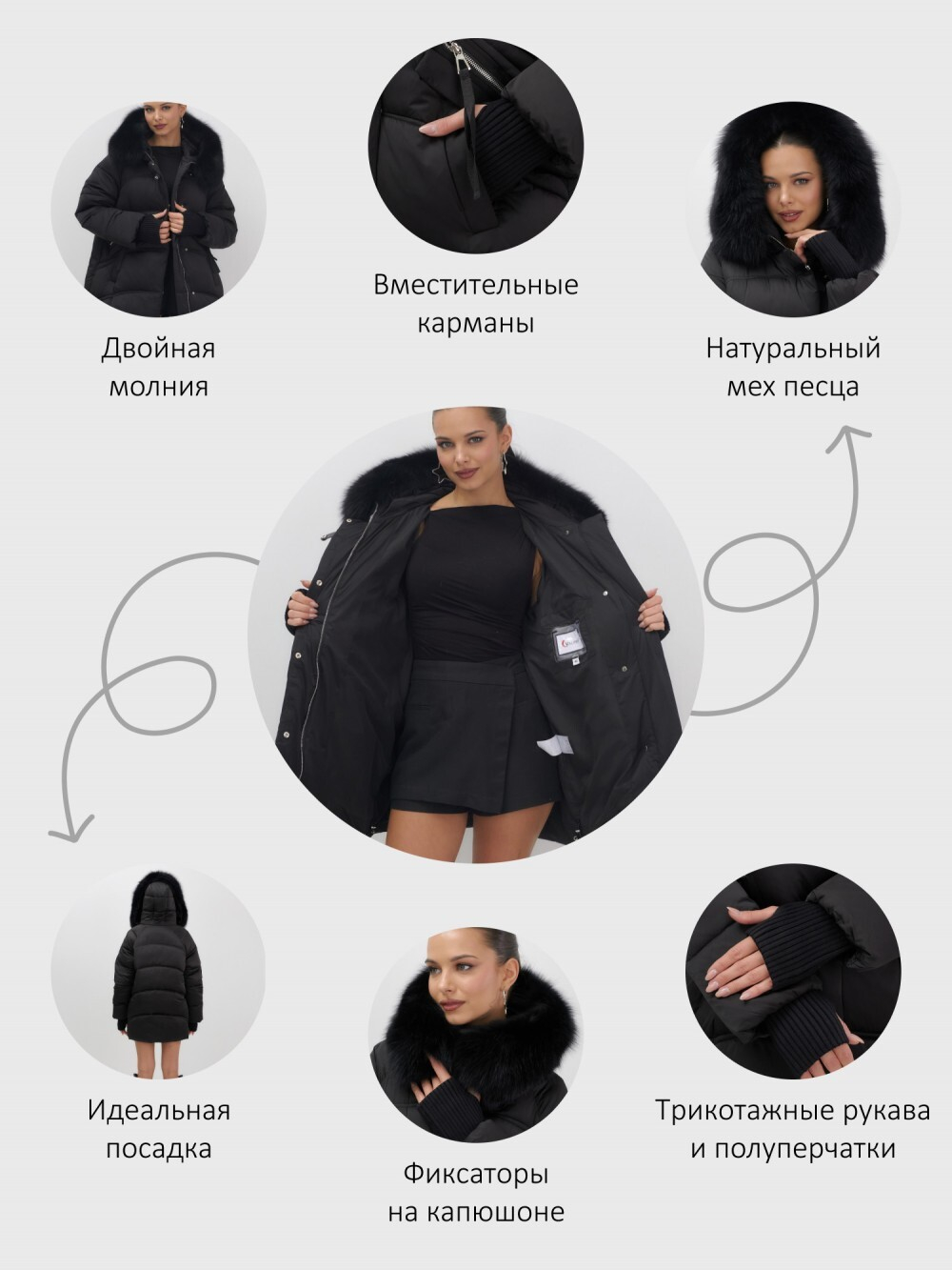 Куртка зимняя женская с мехом и капюшоном тренд черного цвета 7737Ch