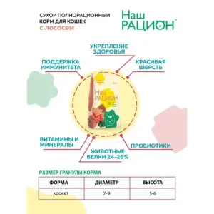 Сухой полнорационный корм Наш рацион для взрослых кошек с лососем