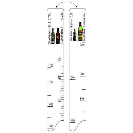 Барная линейка Glenfiddich 12,15,18,21лет (750мл) / Glenfiddich 12 лет (500мл), P.L. Pro