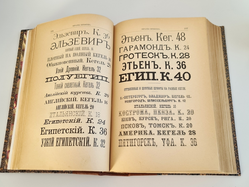 "Краткие сведения по типографскому делу". П.Коломнин. 1899 г.
