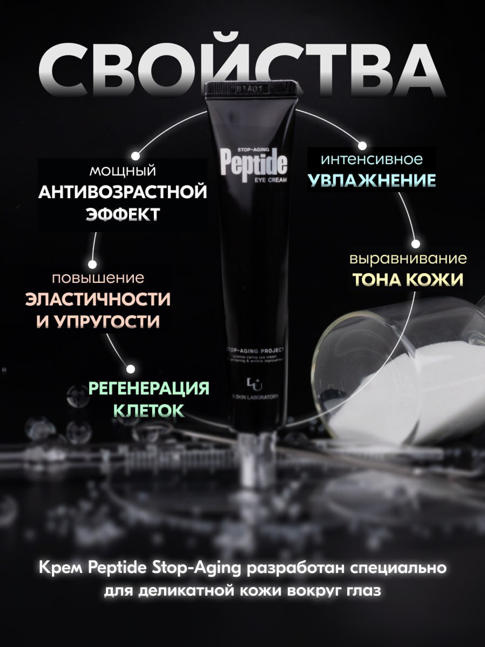 Пептидный крем для кожи вокруг глаз с лифтинг эффектом W.Skin STOP-AGING PEPTIDE EYE CREAM, 30ml