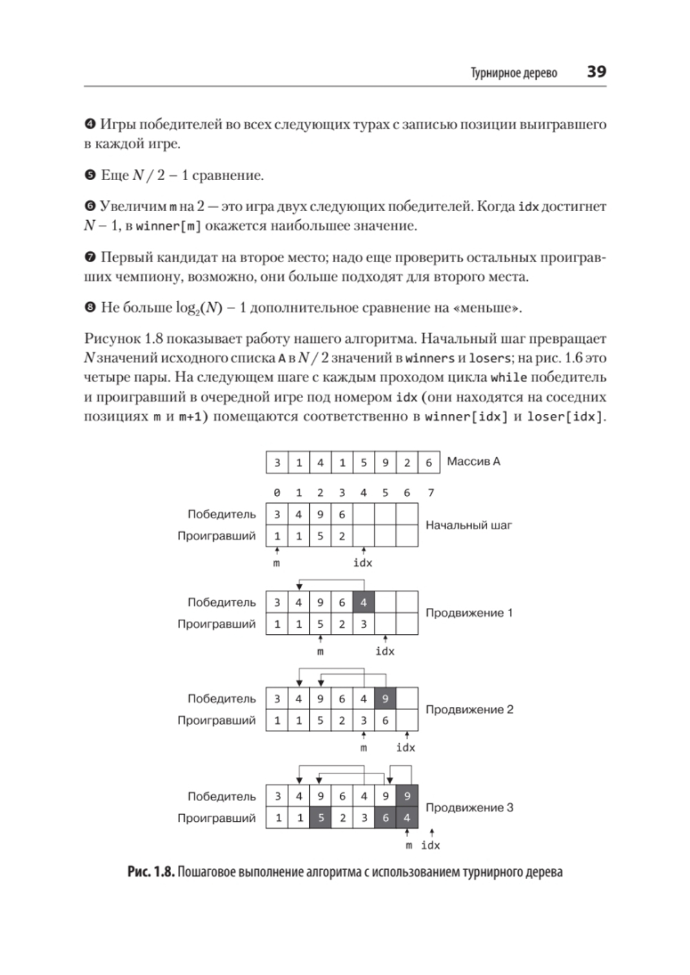 Алгоритмы. С примерами на Python