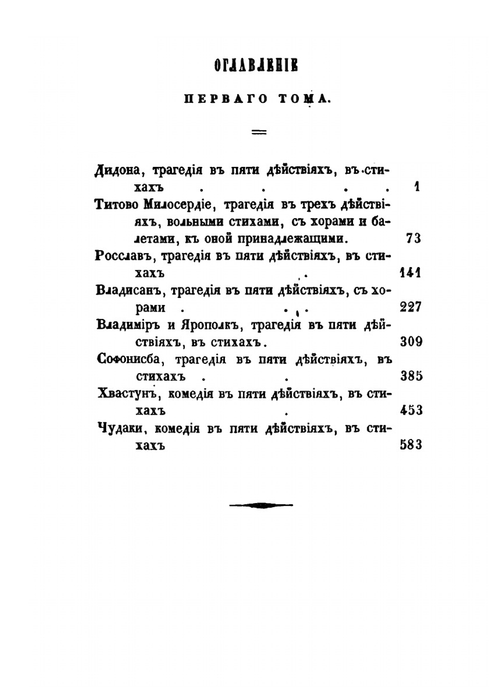 Сочинения Княжнина (Якова Борисовича) | Я. Княжнин