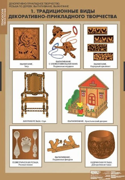 Декоративно-прикладное творчество. Резьба по дереву, выпиливание, выжигание (12 таблиц + CD)