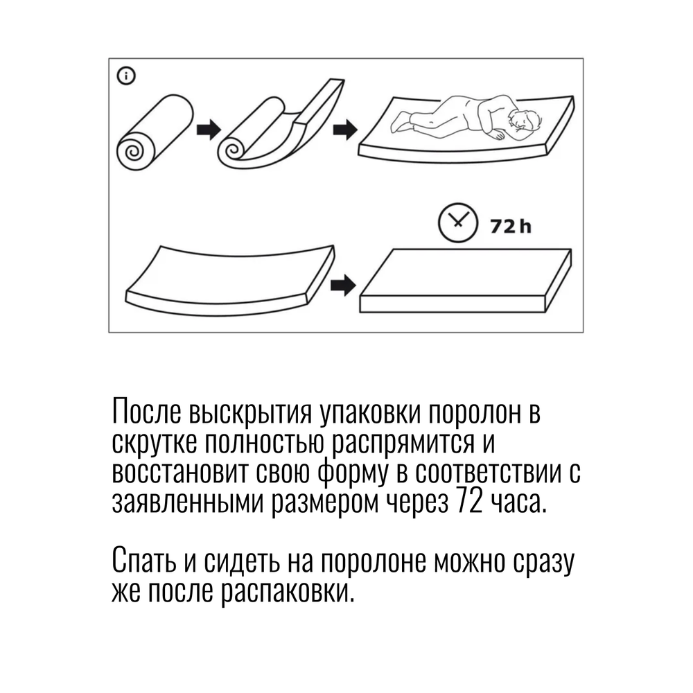 Поролон мебельный HR4026