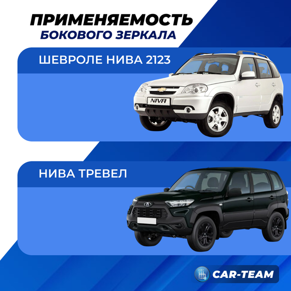 Зеркало на Шевроле Нива 2123, Нива Travel в стиле Урбан, электропривод, обогрев, неокрашенное, левое (HGM-8450087369) (1шт) "Призма" Солина