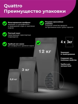 Корм для щенков породы Кане корсо, с говядиной, 12 кг