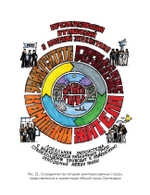 Трансформация подходов к развитию "умного города"