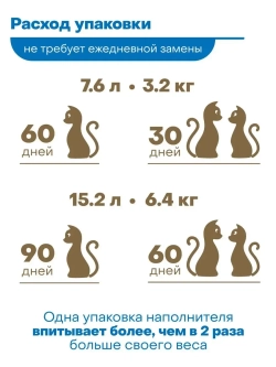 силикагелевый наполнитель для защиты от микробов, 15.2