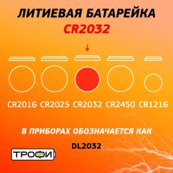 Батарейки Трофи CR2032-1BL ENERGY POWER Lithium | Трофи
