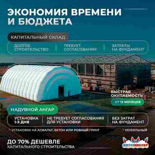 Быстроразводимый спортивный ангар «Арена Победы», 50×20×15 м