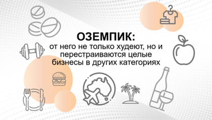 БИЗНЕС-КЕЙС: ОЗЕМПИК И ЕГО ВЛИЯНИЕ НА ДРУГИЕ КАТЕГОРИИ