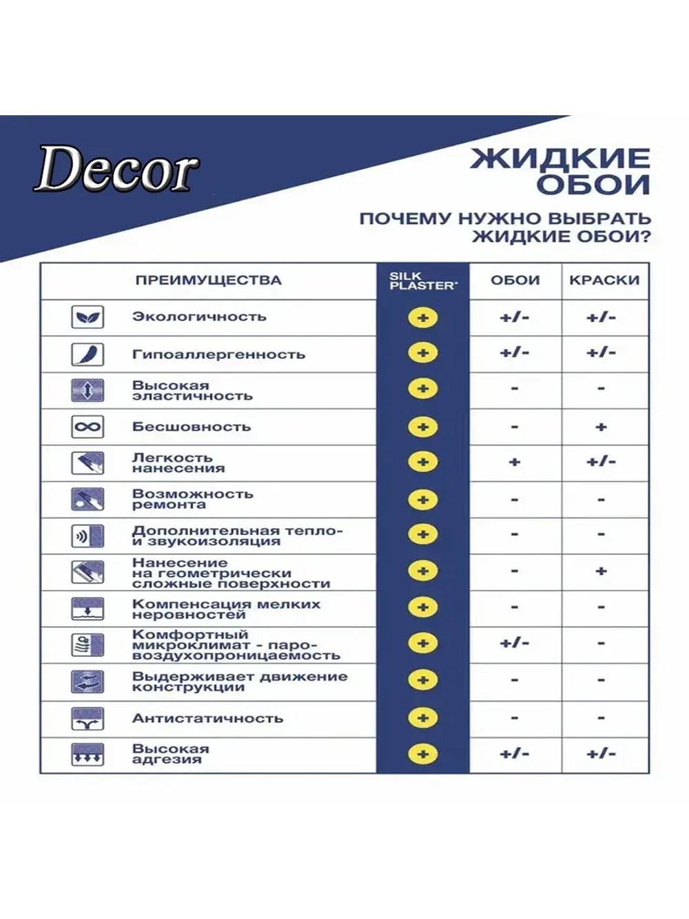 Жидкие обои LWDecor зеленый цвет