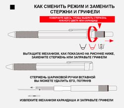 Мультифункциональная ручка ROTRING 600 (2159368) 5