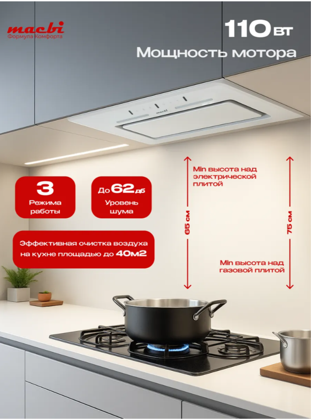 Вытяжка кухонная LedyDC-60GT (WHITE) белый, D150мм,1100м3/ч, полновстраиваемая, ИНВЕРТОРНЫЙ Мотор 110Ватт (Энергетическая эфф-ть класс А+), стекло 60см, сенсорное управление + управление жестами (MACBI)