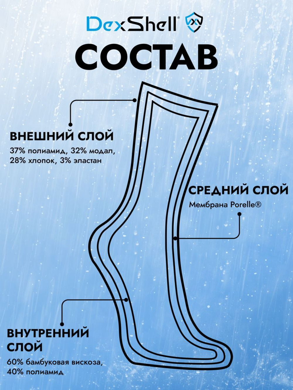 Водонепроницаемые носки DexShell Ultra Thin Crew черный/голубой M (39-42)