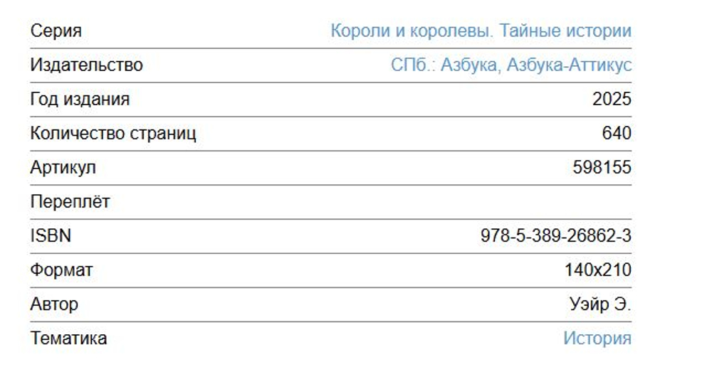 👑 Короли и королевы: Тайные истории